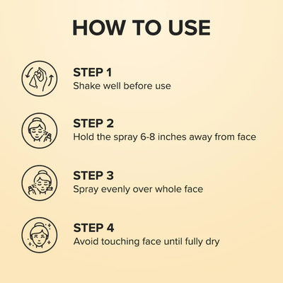 Character Pro Lock Setting Spray - CPS001