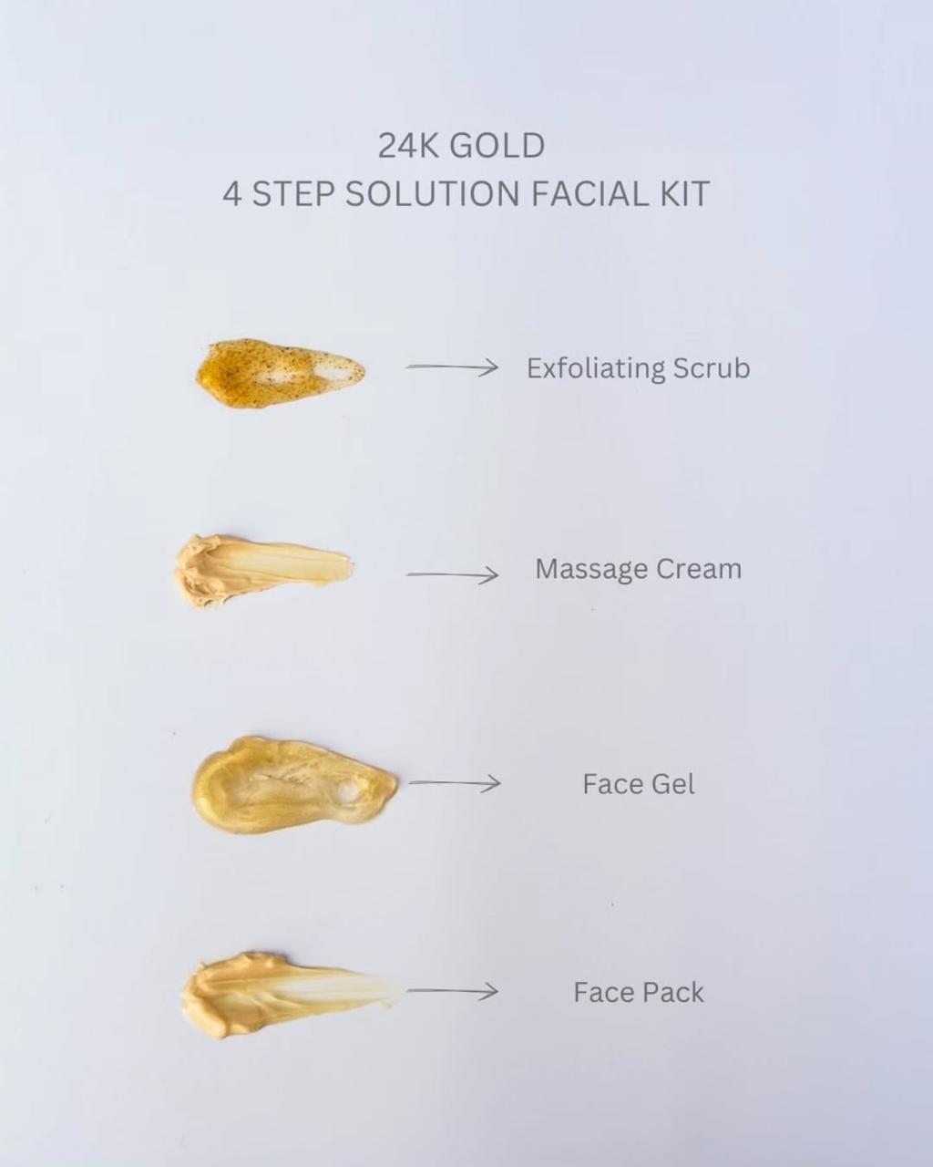 Oak Professional 24K Gold and Hyaluronic Acid 4-Step Facial Kit