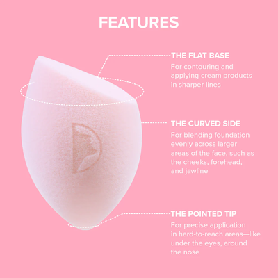 Character Microfiber Flat End Beauty Sponge
