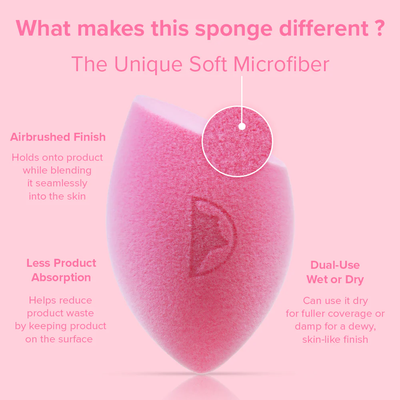 Character Microfiber Flat End Beauty Sponge