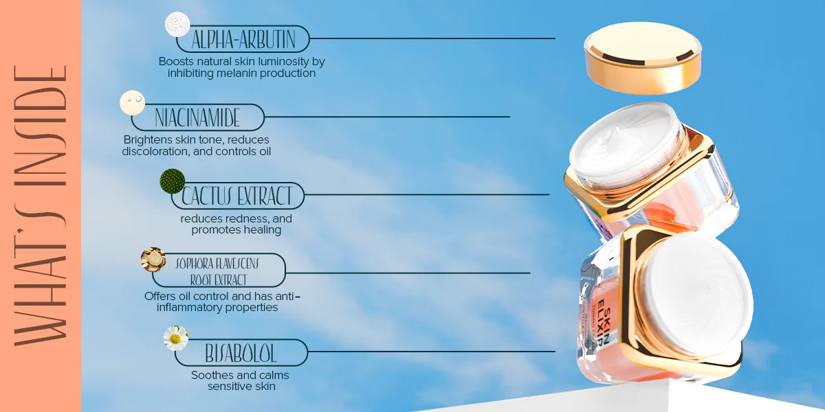 Character Skin Elixir Series (Toning Cream)