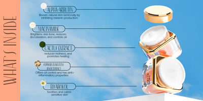 Character Skin Elixir Series (Toning Cream)