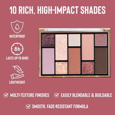 Character 10 Color Eyeshadow Palette