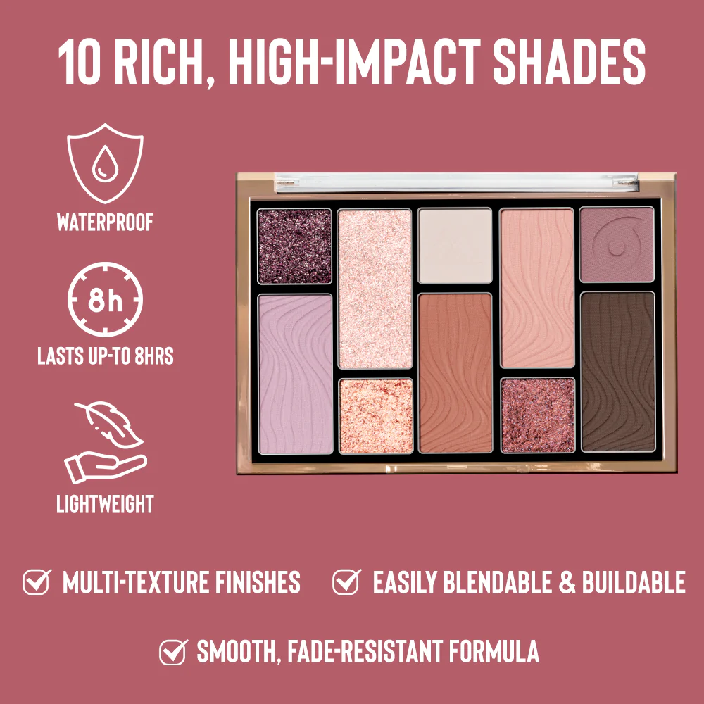 Character Face and Eye Palette