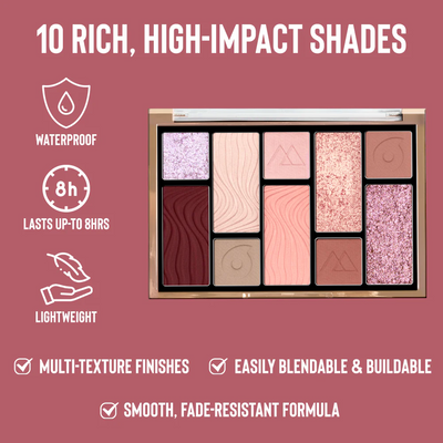 Character Face and Eye Palette