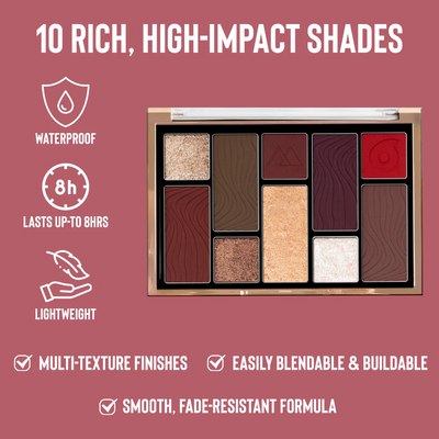 Character Face and Eye Palette
